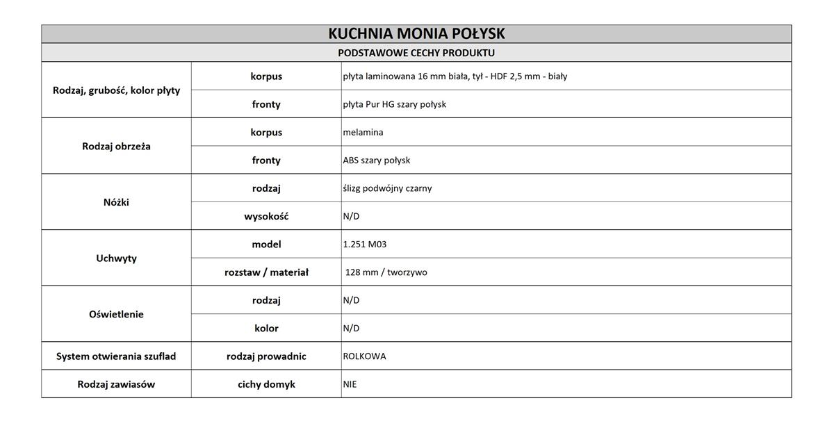 Wykaz szafek kuchennych meble kuchenne modułowe MONIA połysk szary 2-2
